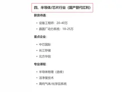 电气工程及其自动化就业方向：选对赛道，毕业即高薪的黄金法则图片