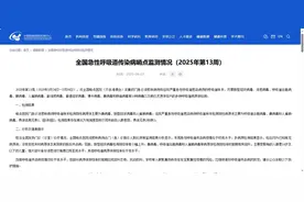 新冠病毒阳性率连续四周上升，中疾控提醒做好呼吸道传染病防范图片