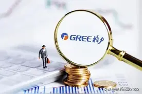 格力电器：股权质押警戒线与近几年高分红的背后逻辑图片