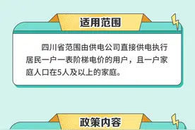 四川居民阶梯电价最新通知！算算能省多少钱→图片