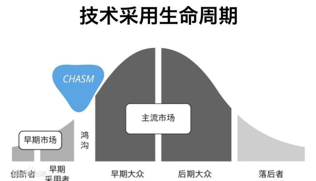 东南亚出海踩坑实录，GTM作战图避坑指南，3大陷阱千万别碰