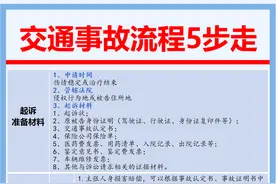 交通事故赔偿流程5步走图片