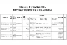 德阳多家事业单位招人！附岗位表→图片