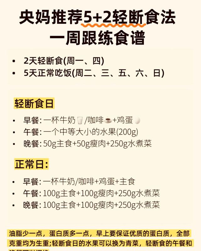 假如你跟着央妈一起“5+2轻断食”，只要一个月就瘦出小蛮腰！