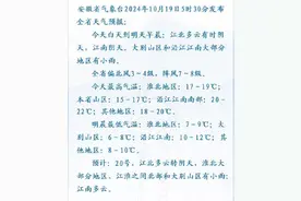 断崖式下跌来了！合肥最低9℃图片