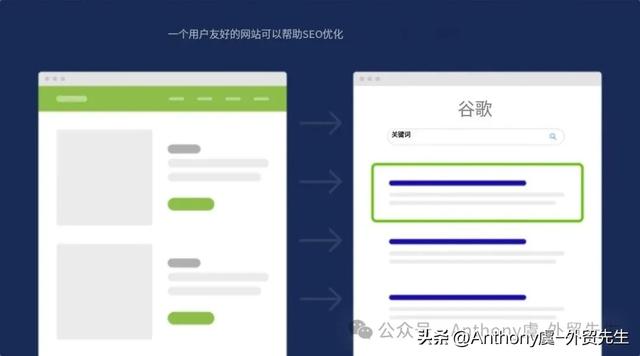 2025年SEO实战指南：提升排名不可错过的十大核心策略