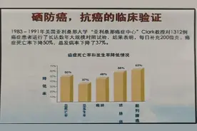 人体最重要的微量元素-硒图片