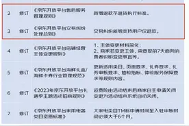 京东新增支持用户仅退款图片