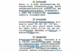 一分钟了解什么是选调生图片