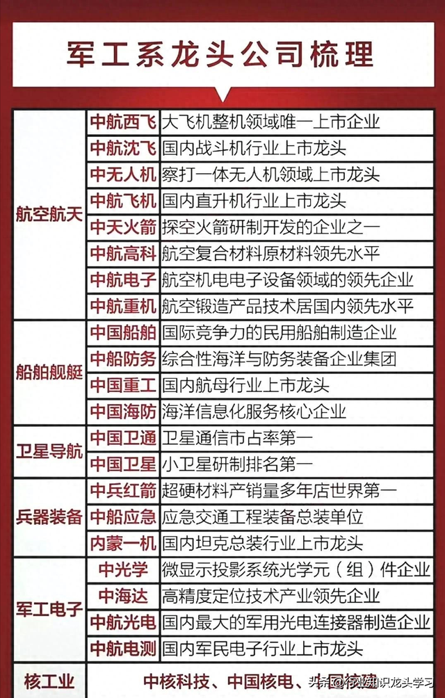 珍藏：军工+AI+固态电池+机器人+科特估+算力+大金融+新制生产力