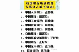 我国银行级别概览，还是央企，大部分人都不知道！图片