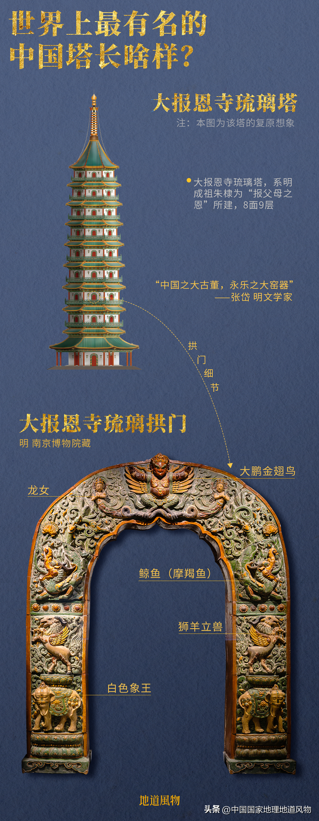 中国人均GDP第一省，博物馆到底有多豪横？