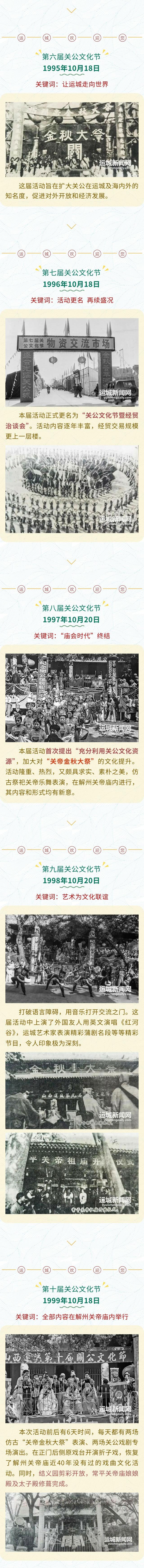 一图读懂关公文化旅游节的流金岁月