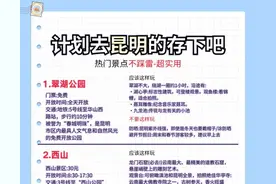 昆明本地人良心推荐9个热门景点这样玩才不踩雷图片