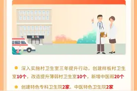 峄城区百姓请关注！这些事将在2025年实现！图片