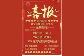 上海这区中考录取率曝光，1所初中四校录取率42%！还将建4所高中图片