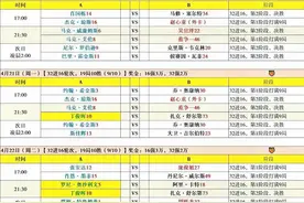 斯诺克世锦赛今日开杆！赛程，奖金和时间出炉，前十六合影来了图片