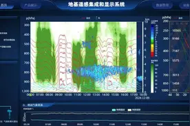 现在天气预报为什么会这么准？听听黑龙江省气象专家怎么说图片