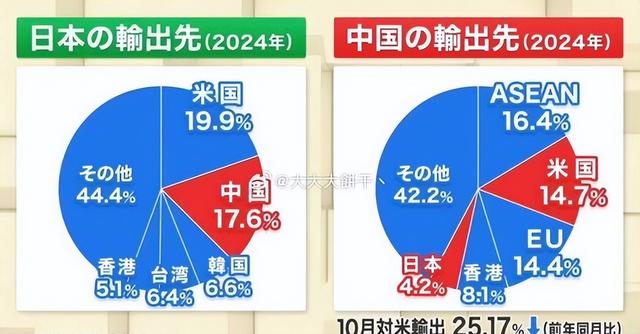 越收越紧了！日本航线几乎全暂停了，但日本人的反应很有意思