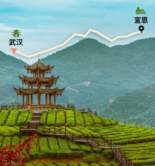 漫行荆楚四大村游：解锁湖北别样风情，畅享超“惠”旅行