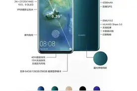 华为Mate系列演变史Mate20、Mate30、Mate40哪一代才是最强神机？图片