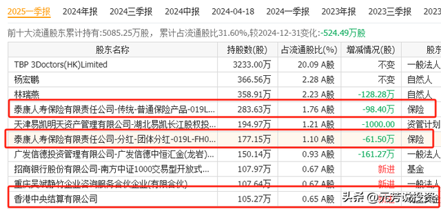 脑机接口中美同时突破 10家核心龙头已底部启动！或涨超200%