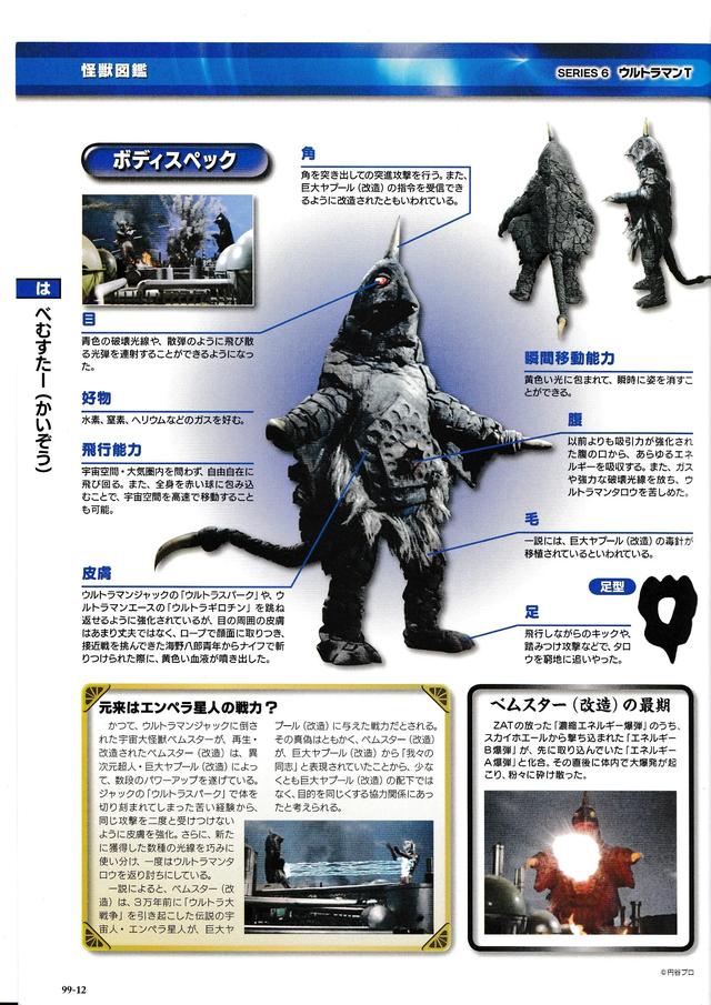 猫吃鱼,狗吃肉,奥特曼打小怪兽——盘点《泰罗奥特曼》的怪兽们