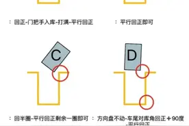 科目二通过率太低？教你几招快速考过！图片