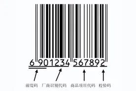 包装上的生产商竟不是实际生产商？消费者要学会识别商品条形码图片