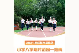 2024年成都市武侯区小学入学划片范围一览表图片