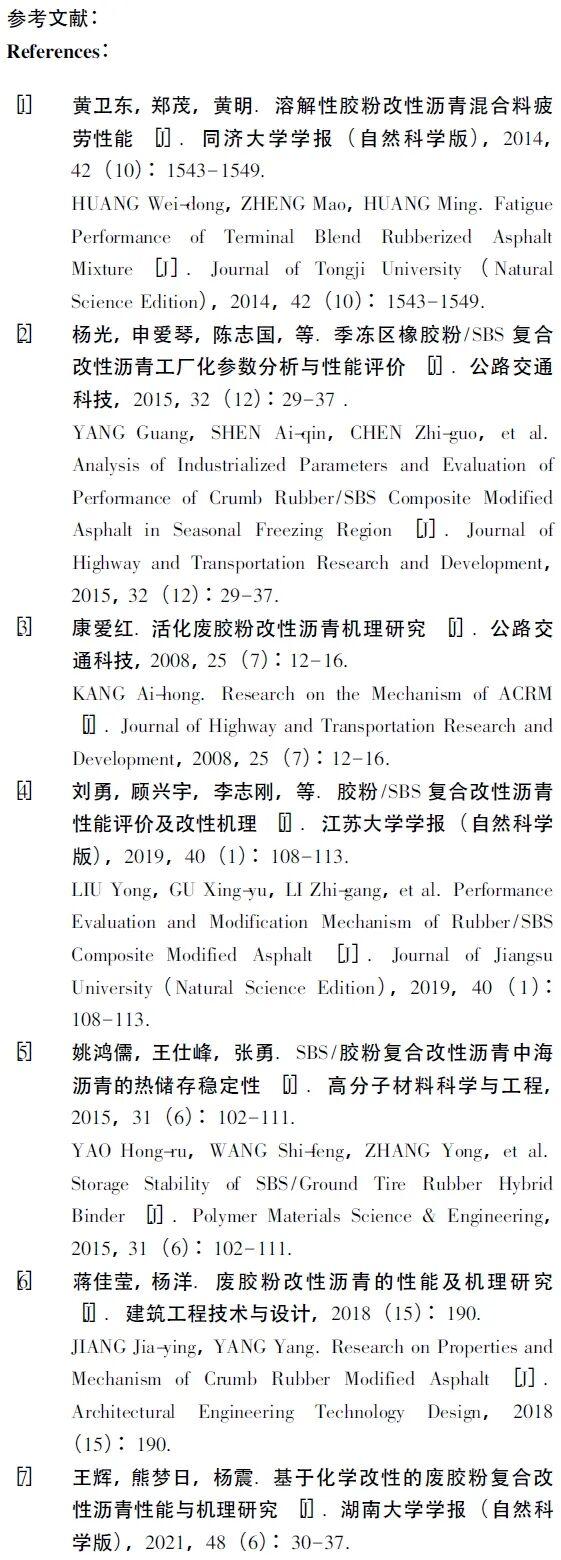 超高掺量胶粉改性沥青性能评价及机理研究