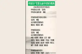 中国共产党第九届中央领导机构一览表图片