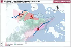未来10年，北仑主城区、梅山湾片将如何“大变身”？图片