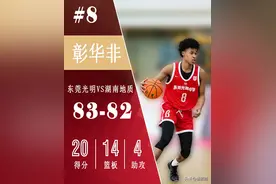 耐高南区八强赛上演史诗级对决！东莞光明加时1分险胜湖南地质图片