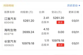 “扫货”海利生物后，“章盟主家族”26亿押注江淮和长安汽车图片