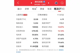 十年10倍不是梦?当下的腾讯就是10年前的苹果！图片