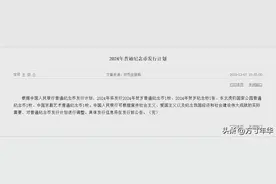 去年发行的6枚纪念币，现在价格都怎么样，你收藏了几枚图片