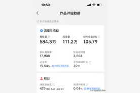 一篇微头条收益105元，新手只需掌握这5点，建议收藏。图片