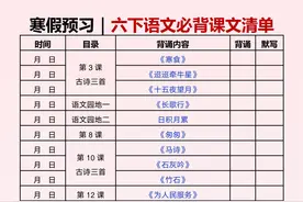 寒假提前背，六下语文必背课文清单图片