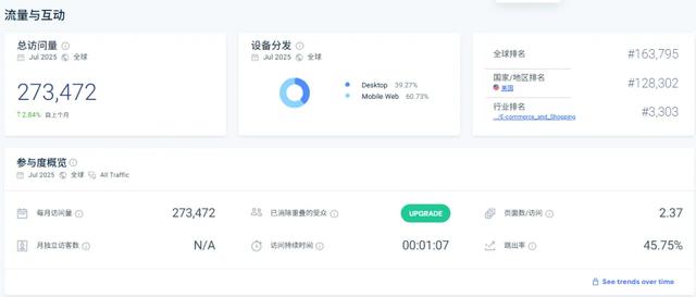 拿下730亿市场，美国日本疯抢！这个国产防水无人机品牌火了！
