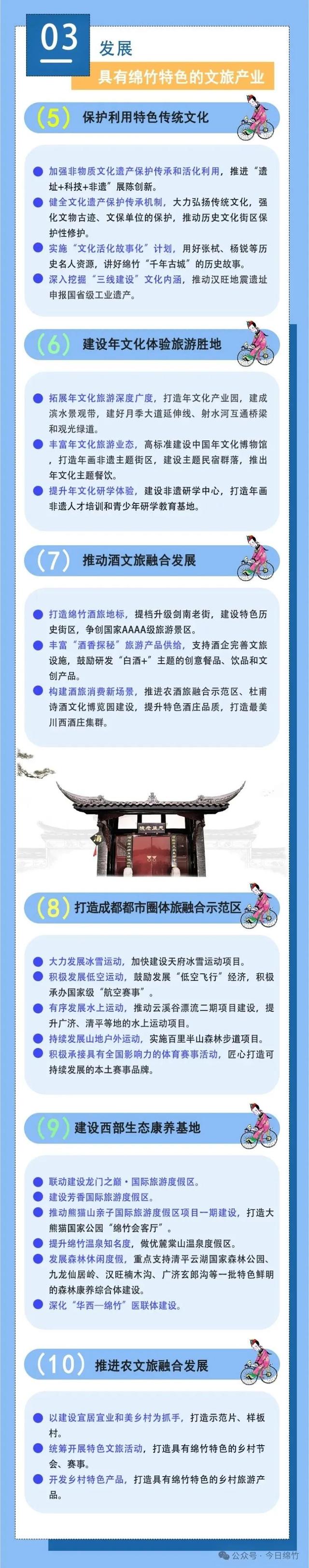 一图读懂｜中共绵竹市委关于推进文化和旅游深度融合发展 加快建设国家级旅游度假区的决定