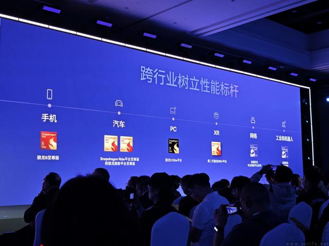 今年的骁龙峰会，AI和“周年庆”成为了开场主题