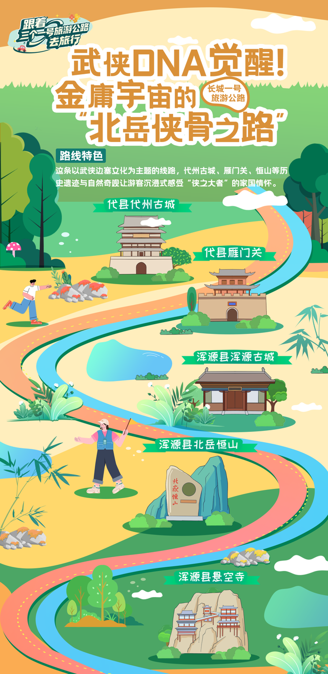 一路山河一路歌！11条主题线路，跟着三个“一号旅游公路”自驾游山西