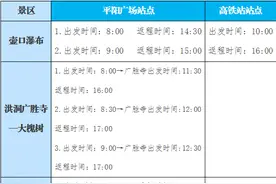 增加车次、直通景区……“五一”假期山西各地多举措服务群众出游图片