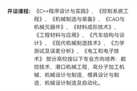 一天搞懂一类专业：机械类图片
