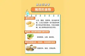 高血压患者，哪些食物要少吃？| 吃出健康来图片