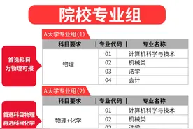 2025年河南高考取消文理分科 实行3+1+2模式图片