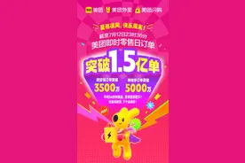 快讯：美团即时零售日订单量达1.5亿，平均34分钟送达图片