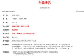 台风“康妮”再升级！最新预警发布！厦门将有强风+大雨……图片