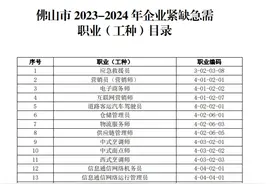 缺人！严重缺人！月薪7800元，新手也能上，广东这个行业最近大火......图片